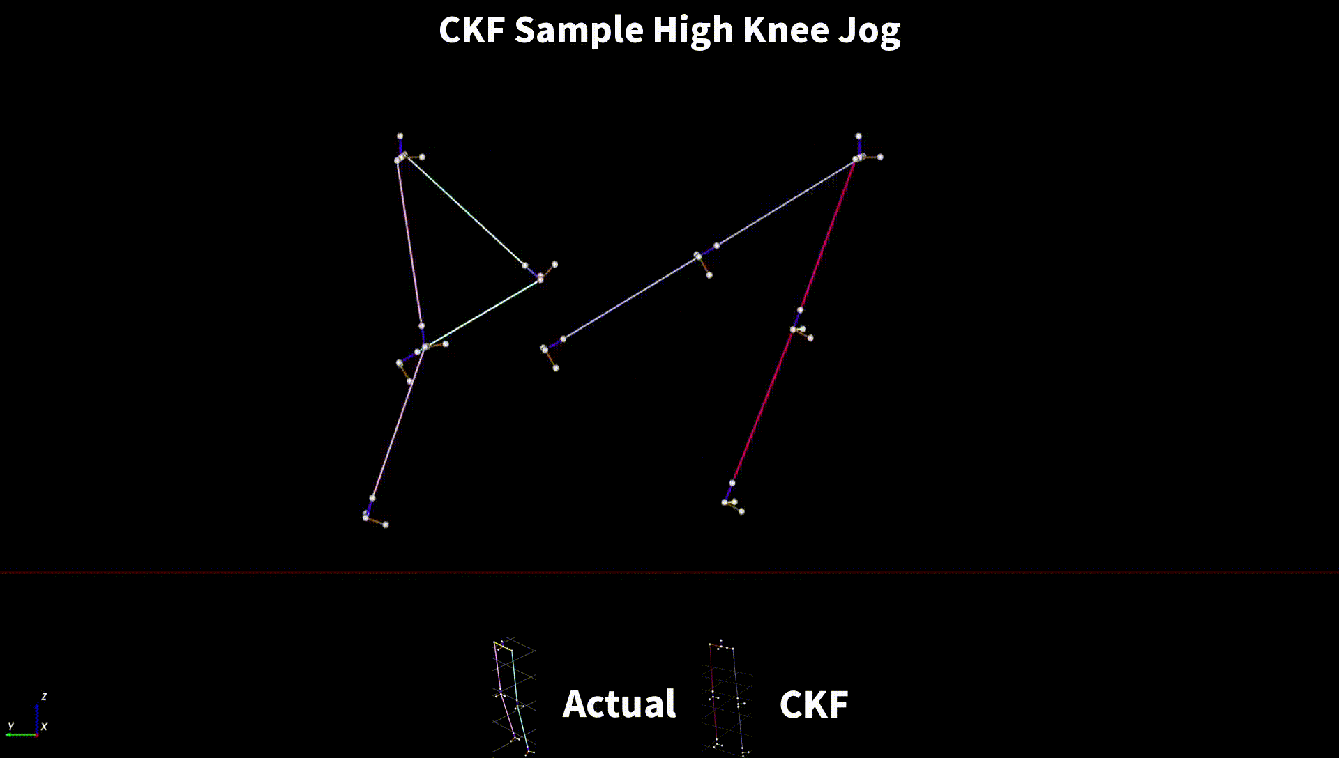 CKF Sample High Knee Jog